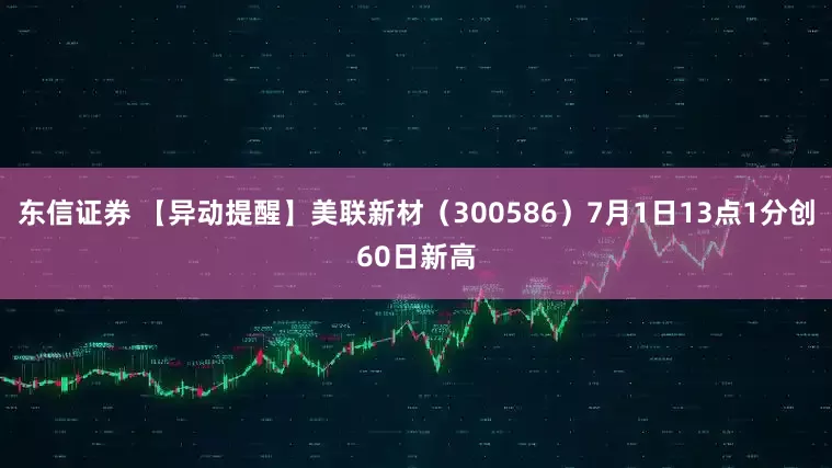 东信证券 【异动提醒】美联新材（300586）7月1日13点1分创60日新高