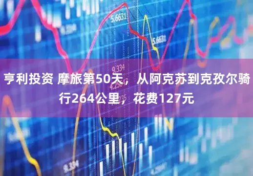 亨利投资 摩旅第50天，从阿克苏到克孜尔骑行264公里，花费127元